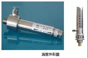 渦管介紹